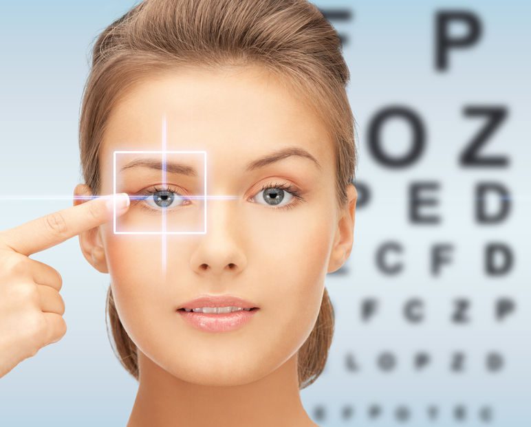 Astigmatism And Lasik Surgery Griffin Eye Centeryour 1 Destination